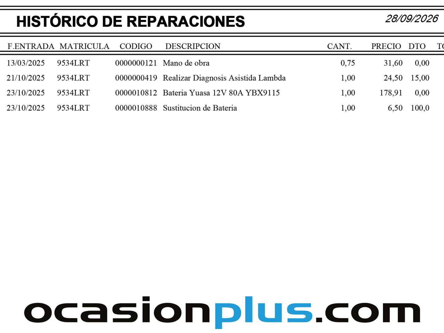 Foto del mantenimiento del Mercedes CLA Mercedes CLA Shooting Brake Shooting Brake 200 d (150 CV) Pack AMG