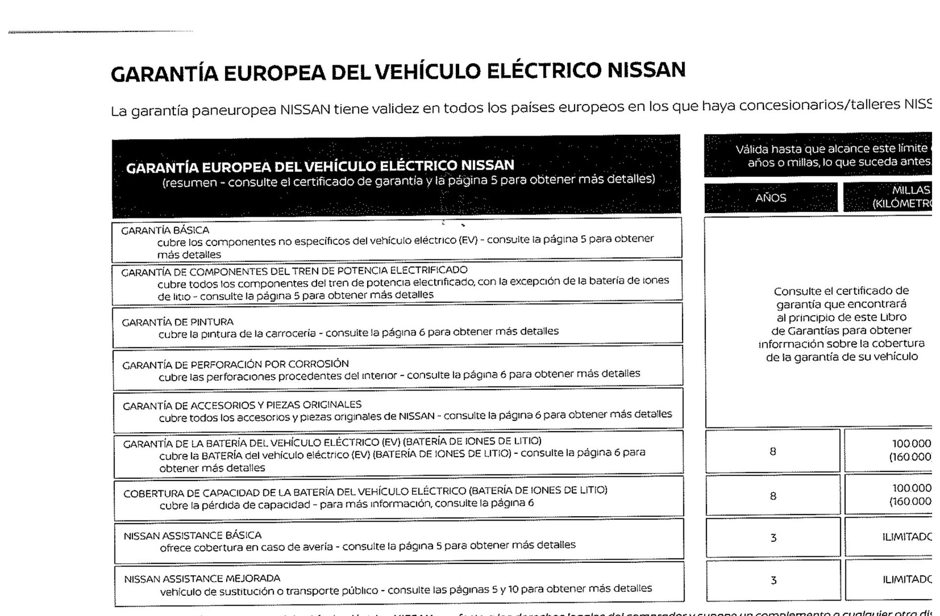 Nissan Leaf 40kWh N-Connecta - foto 18