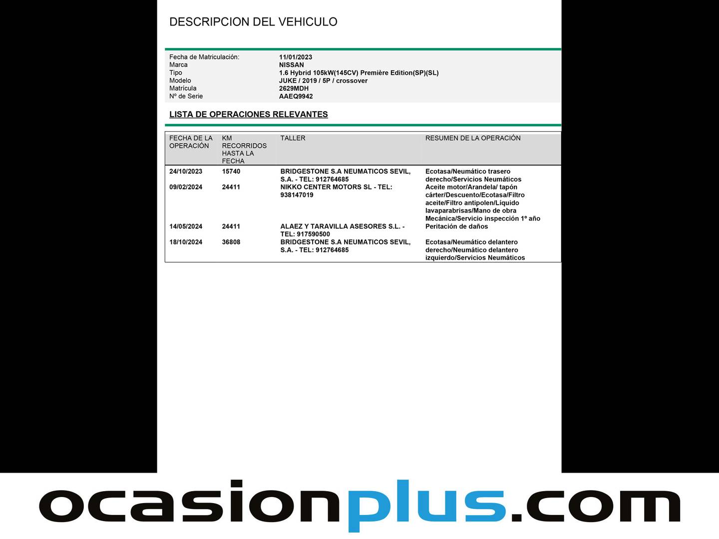 Foto del mantenimiento del Nissan JUKE Nissan Juke 1.6 Hybrid Premiere Edition Auto (143 CV)
