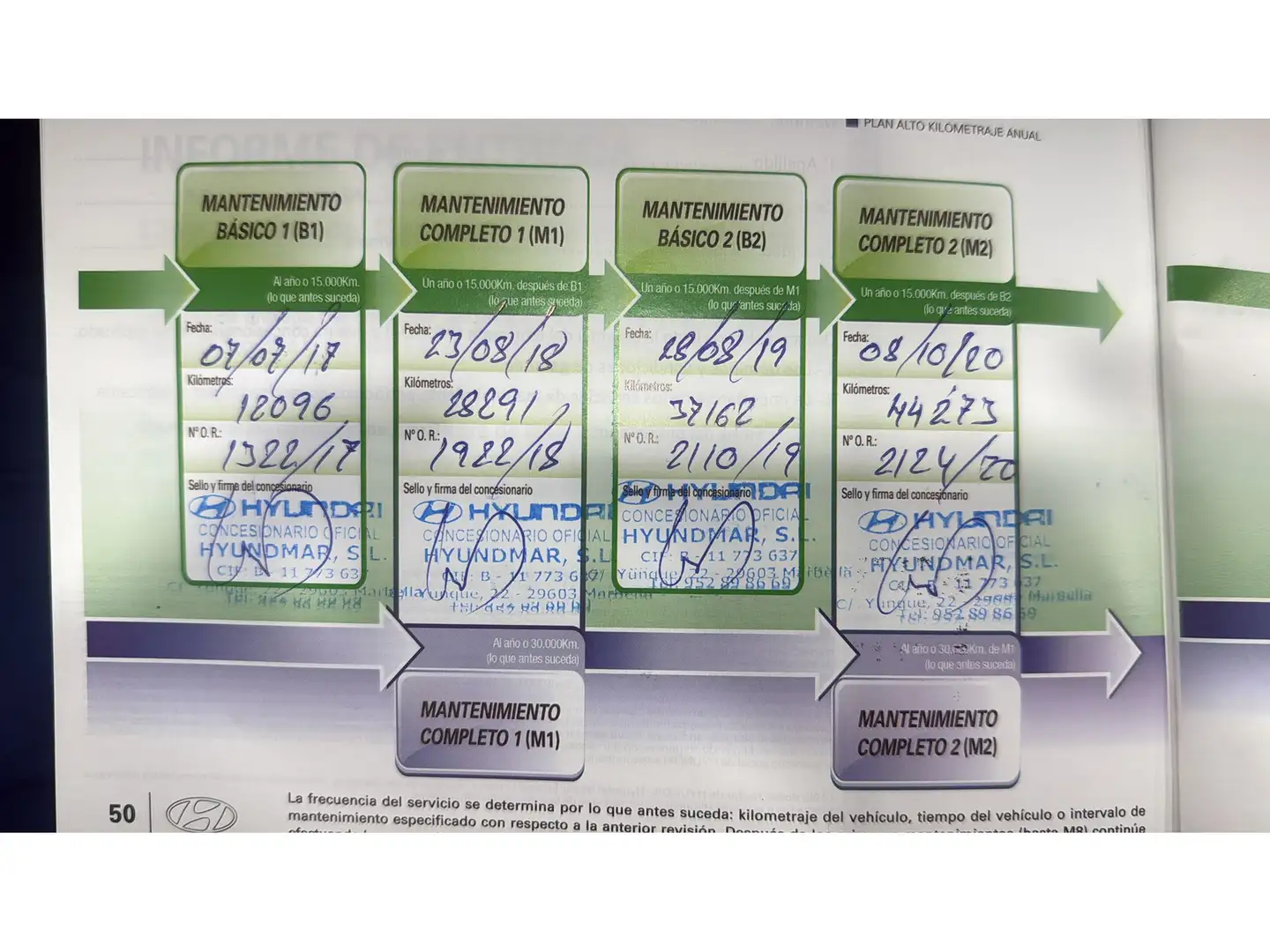 Foto Hyundai i40 Hyundai i40 1.7 CRDI BlueDrive Klass (115 CV)