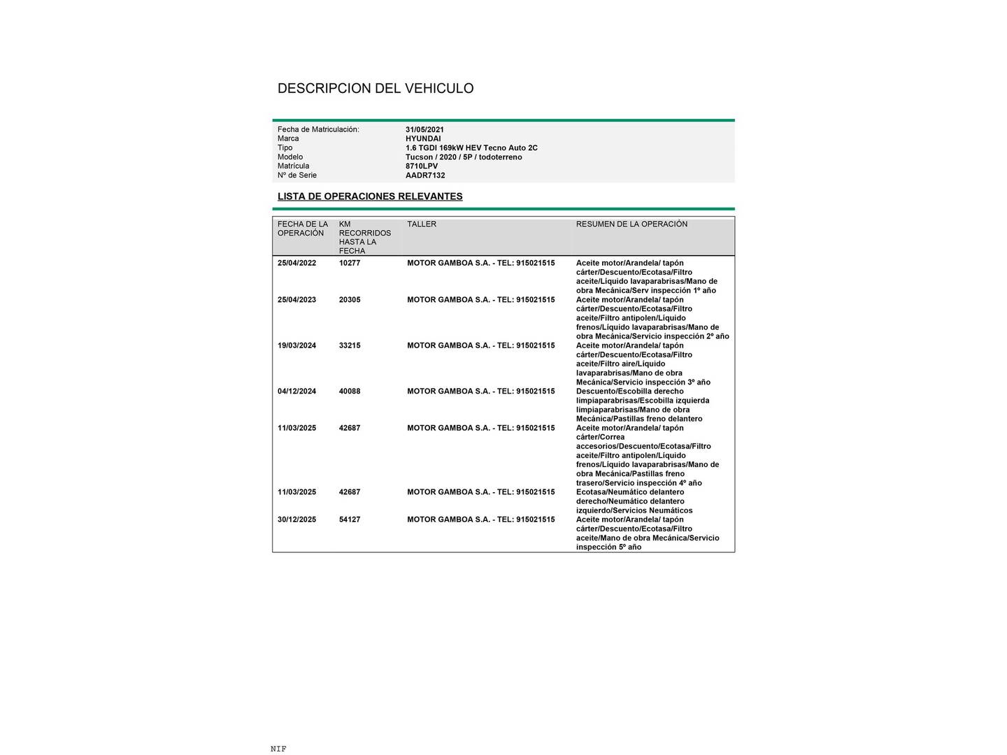 Foto del mantenimiento del Hyundai Tucson Hyundai Tucson 1.6 TGDI HEV Tecno Auto 2C (230 CV)