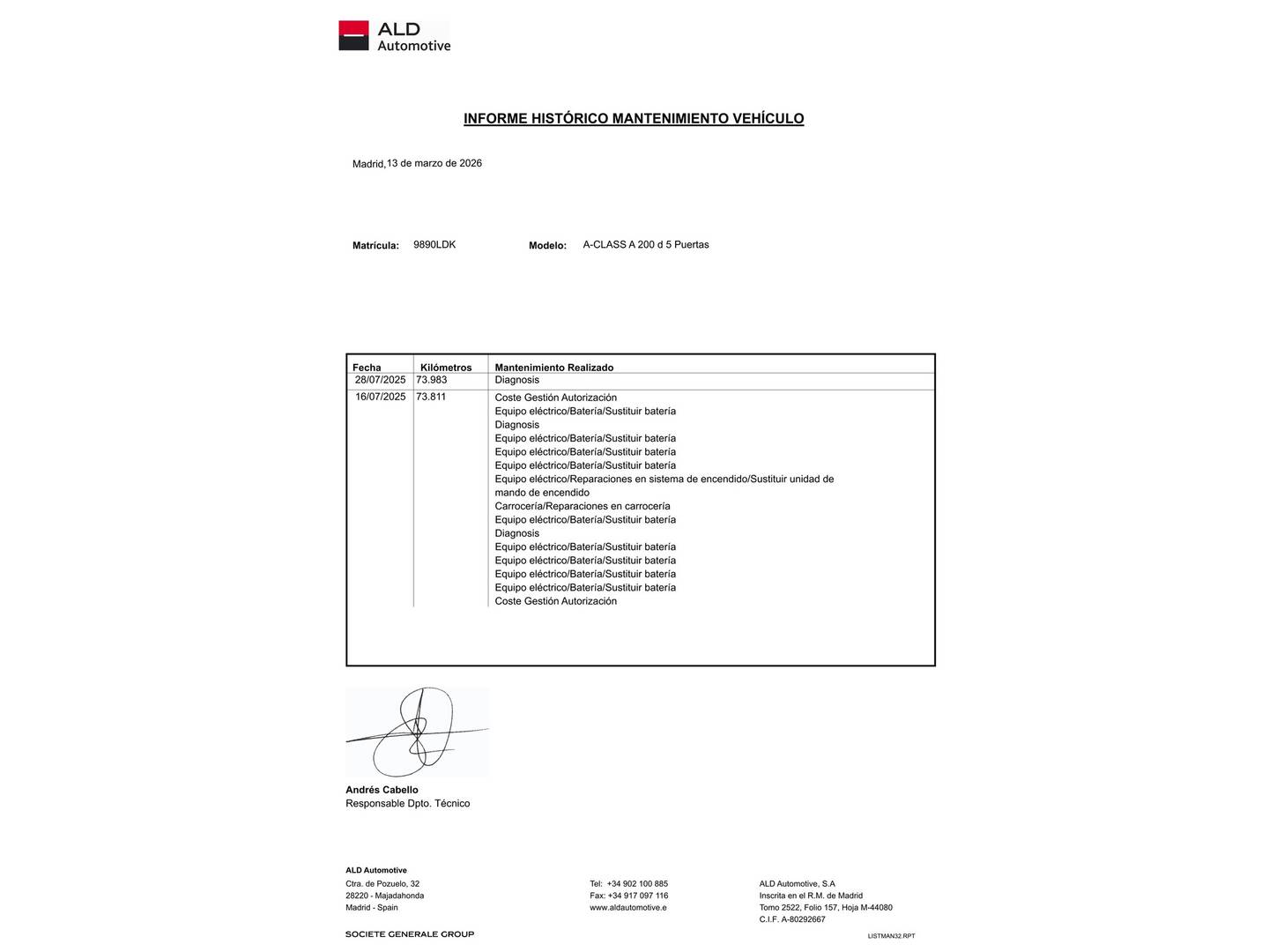 Mercedes Clase A Mercedes Clase A 200 d (150 CV) km 0