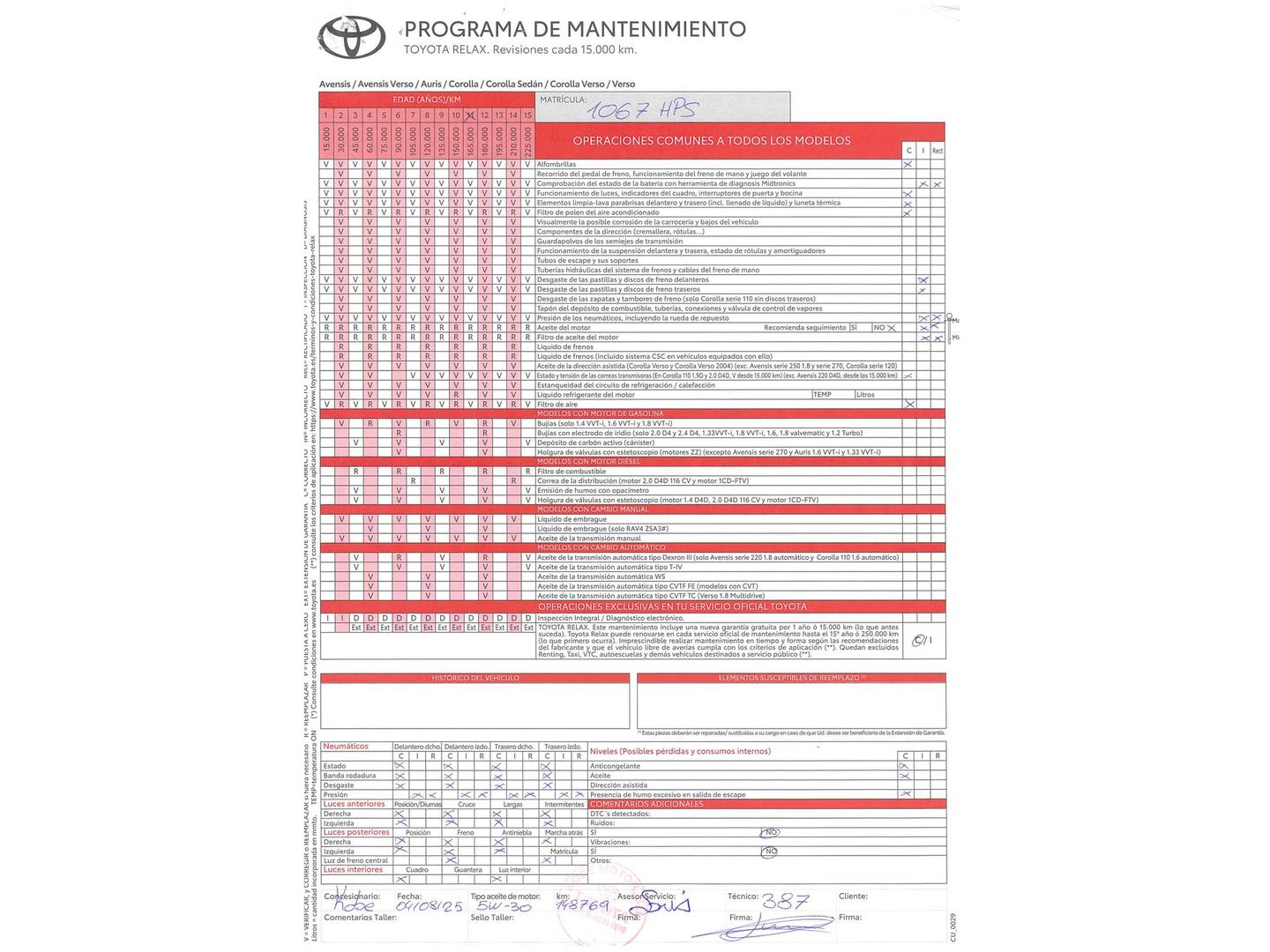 Foto del mantenimiento del Toyota Avensis Toyota Avensis 120D Cross Sport Advance (124 CV)