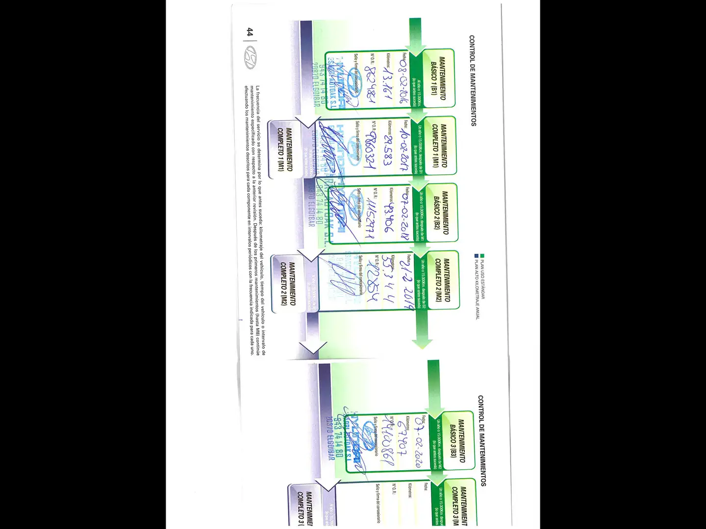 Foto Hyundai ix35 Hyundai ix35 1.6 GDi BlueDrive Tecno 4x2 (135 CV)