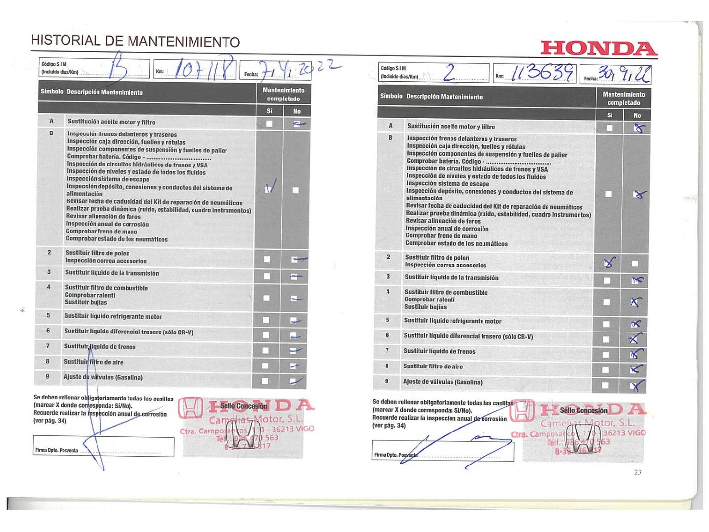 Foto del mantenimiento del Honda Civic Honda Civic 1.5 I-VTEC Turbo Sport (182 CV)