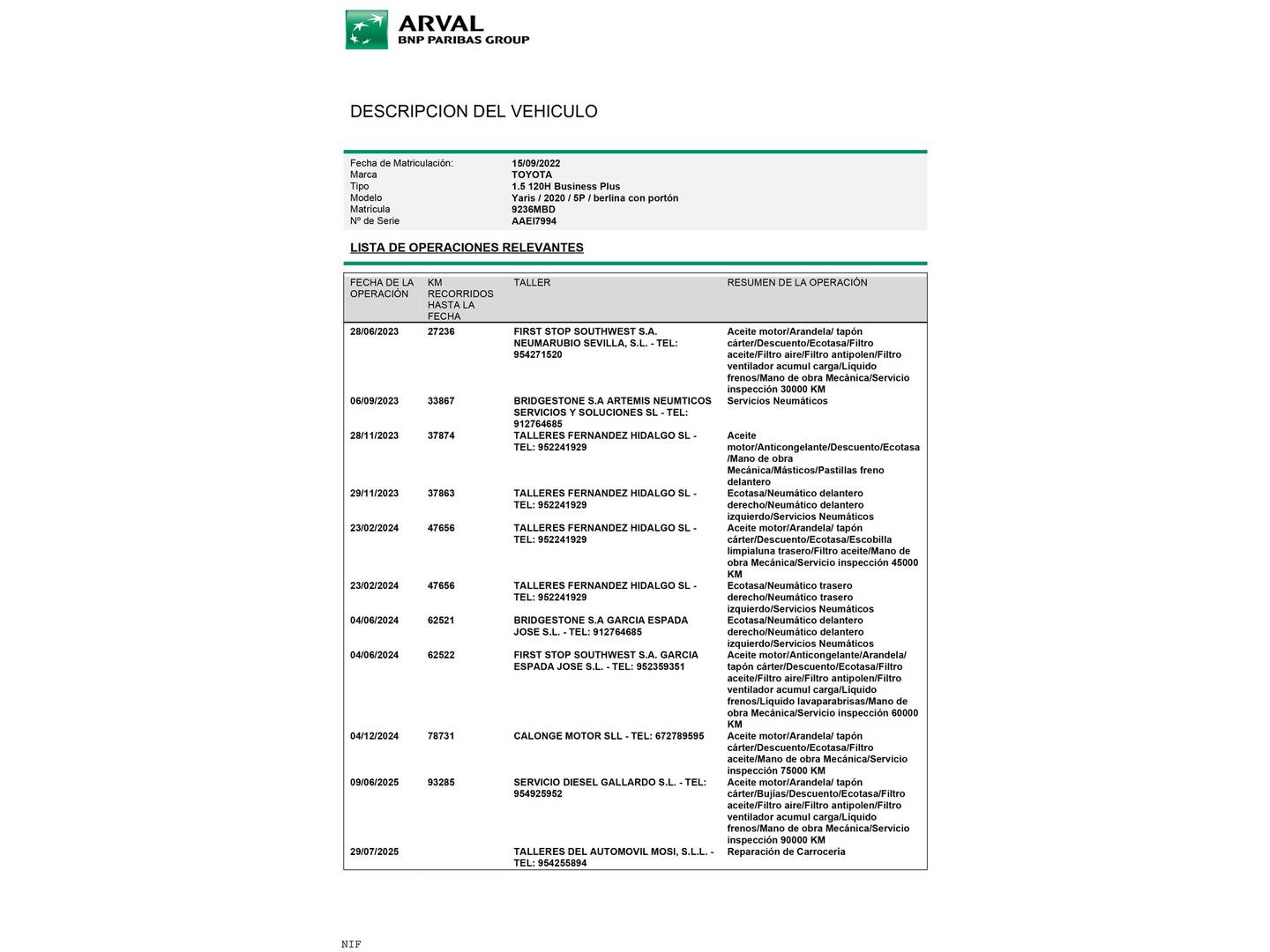 Foto Toyota Yaris Toyota Yaris 120H Business Plus (116 CV)