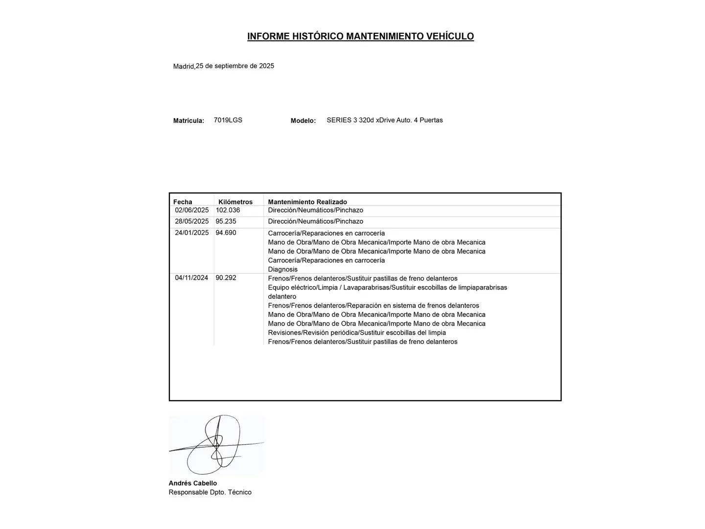 Mantenimiento