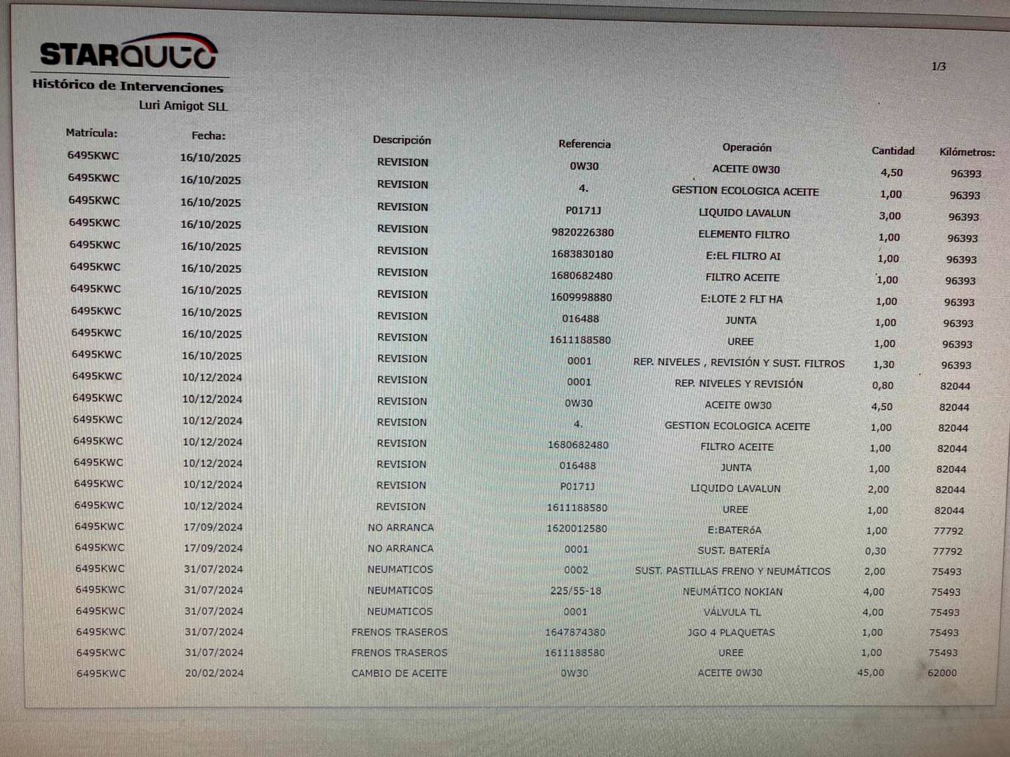 Foto Peugeot 3008 Peugeot 3008 BlueHDI 130 S&S GT Line EAT8 (130 CV)