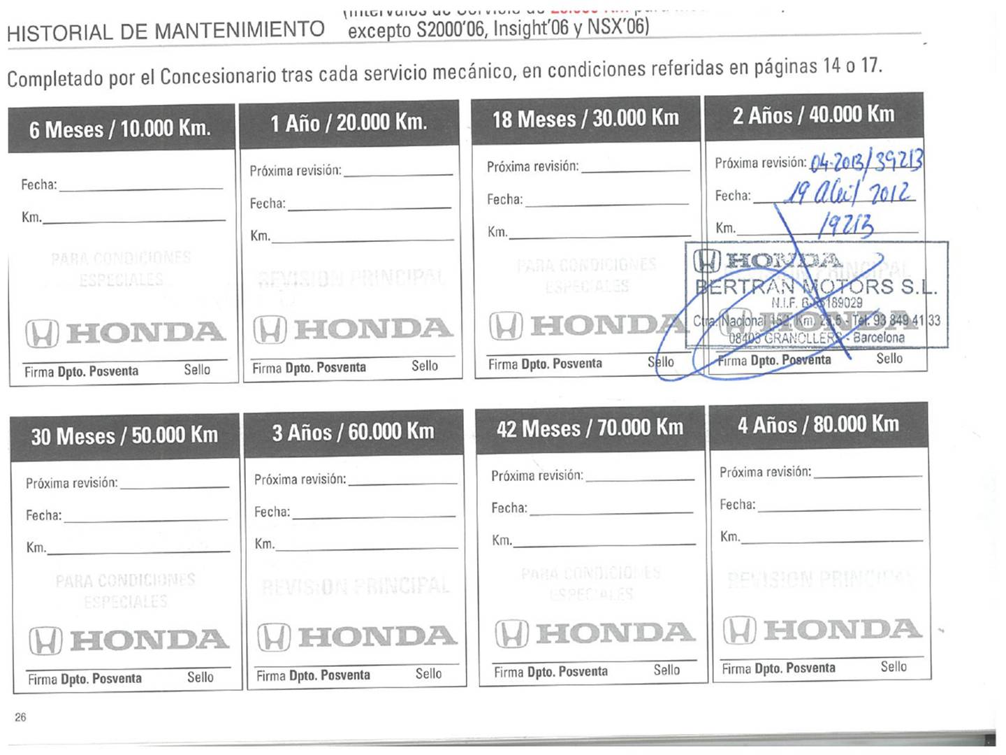 Foto del mantenimiento del Honda Civic Honda Civic 1.4 i-VTEC Sport (100 CV)