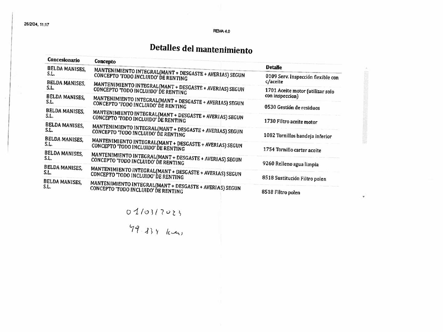 Foto del mantenimiento del Seat Ibiza SEAT Ibiza 1.6 TDI Reference Plus (80 CV)