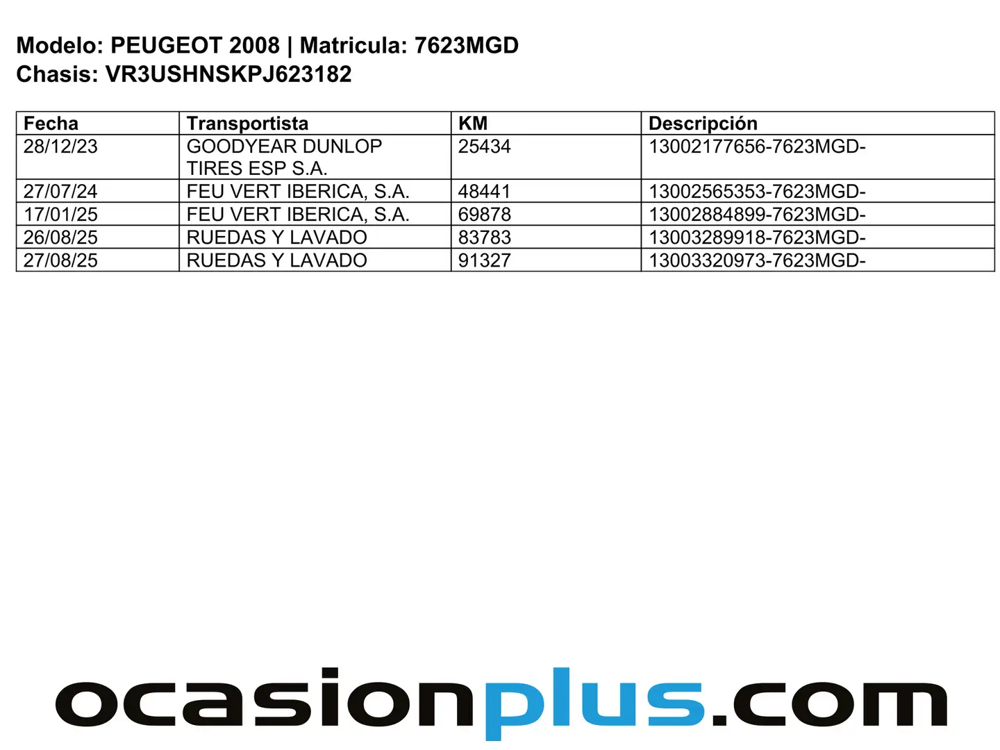 Foto Peugeot 2008 Peugeot 2008 PureTech 130 S&S Allure Pack (130 CV)