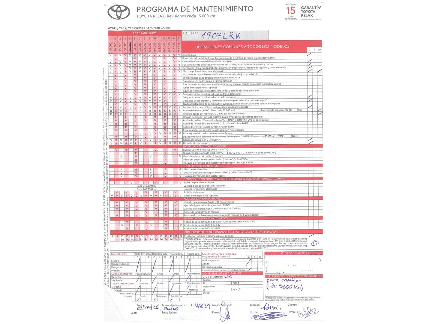 Foto del mantenimiento del Toyota Aygo Toyota Aygo 1.0 70 x-play (72 CV)