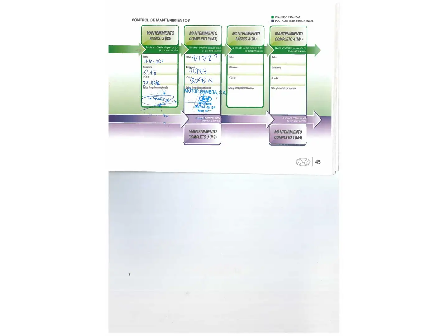 Foto Hyundai i30 Hyundai i30 1.4 Tecno (100 CV)