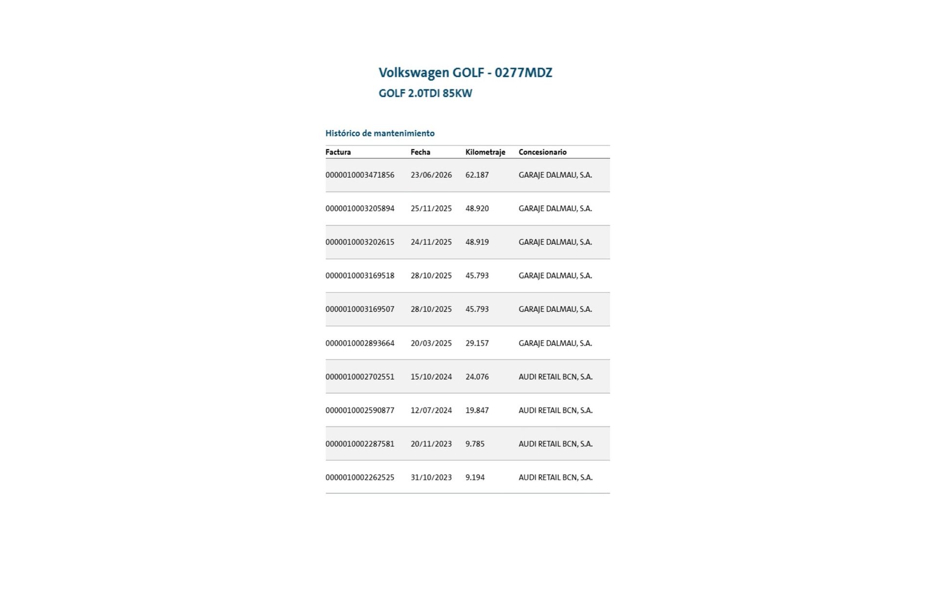 Volkswagen Golf 2.0 TDI - foto 17