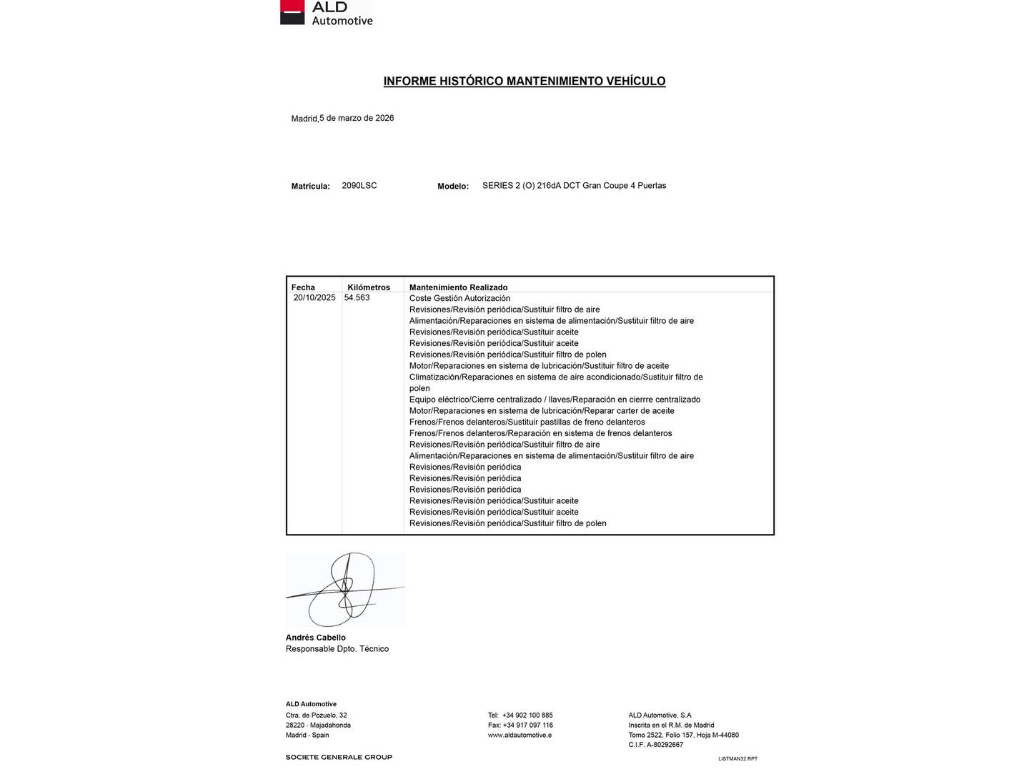 Foto del mantenimiento del BMW Serie 2 BMW Serie 2 216d Gran Coupe (116 CV)