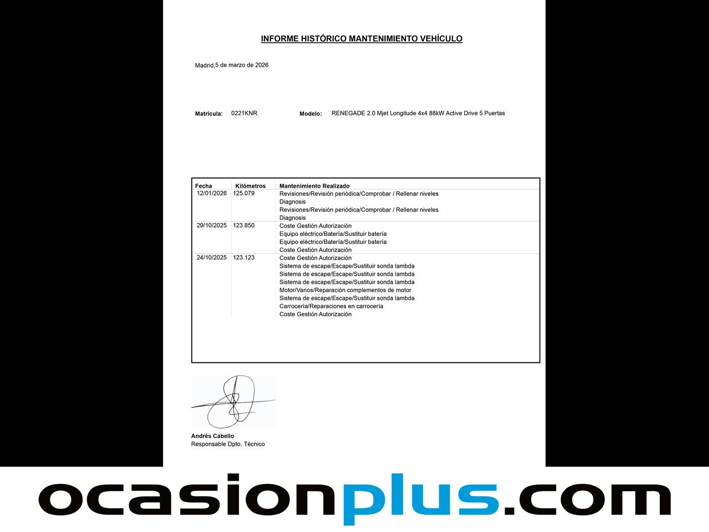 Foto del mantenimiento del Jeep Renegade Jeep Renegade 2.0 Multijet Longitude Active Drive 4x4 (120 CV)