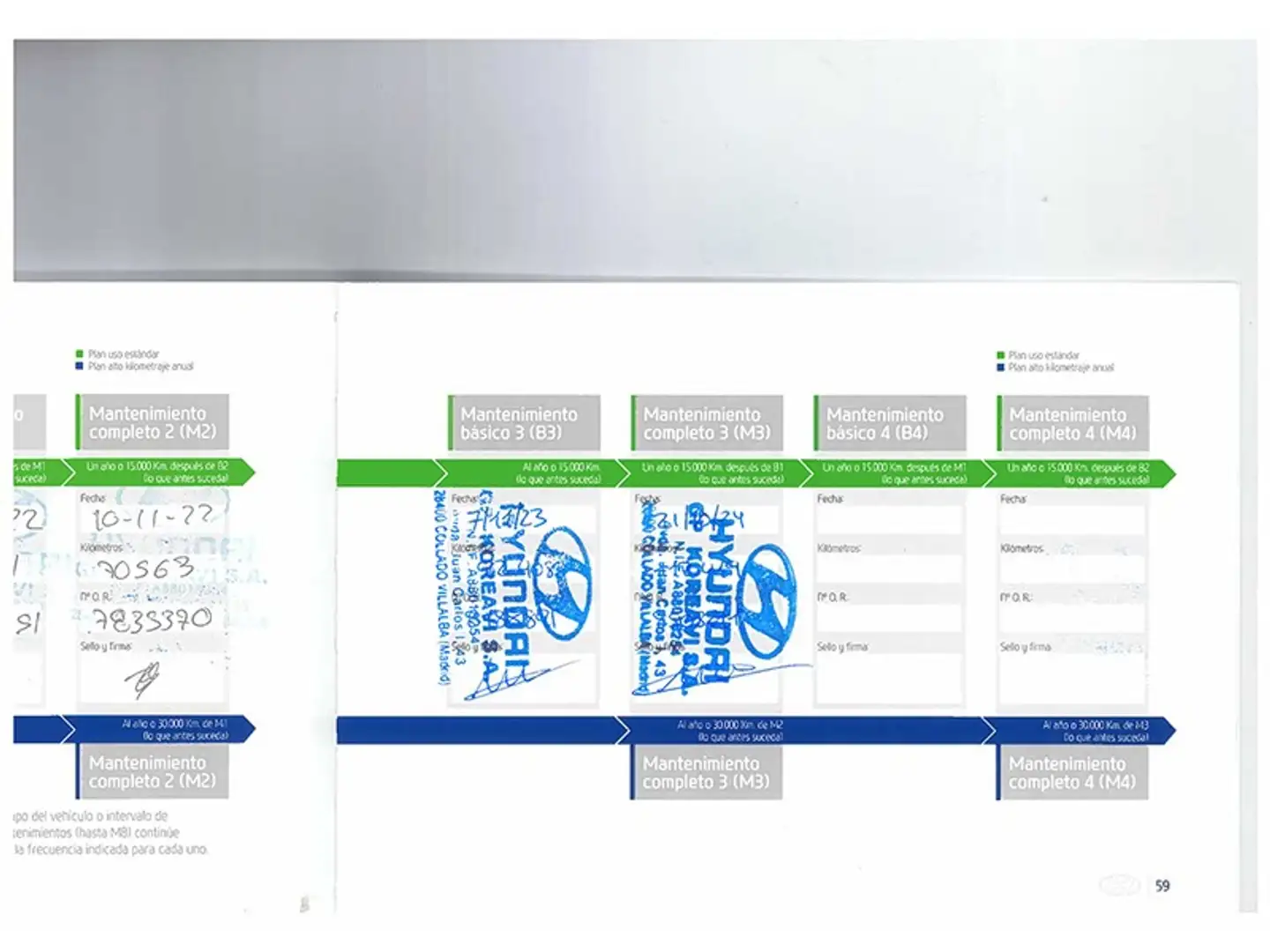 Foto Hyundai Tucson Hyundai Tucson 1.6 GDI SLE 4x2 (132 CV)