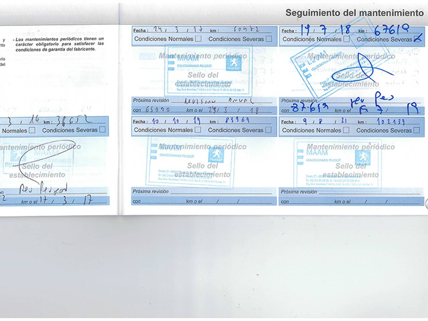 Foto Peugeot 308 Peugeot 308 CC 2.0 HDI Active FAP (163 CV)