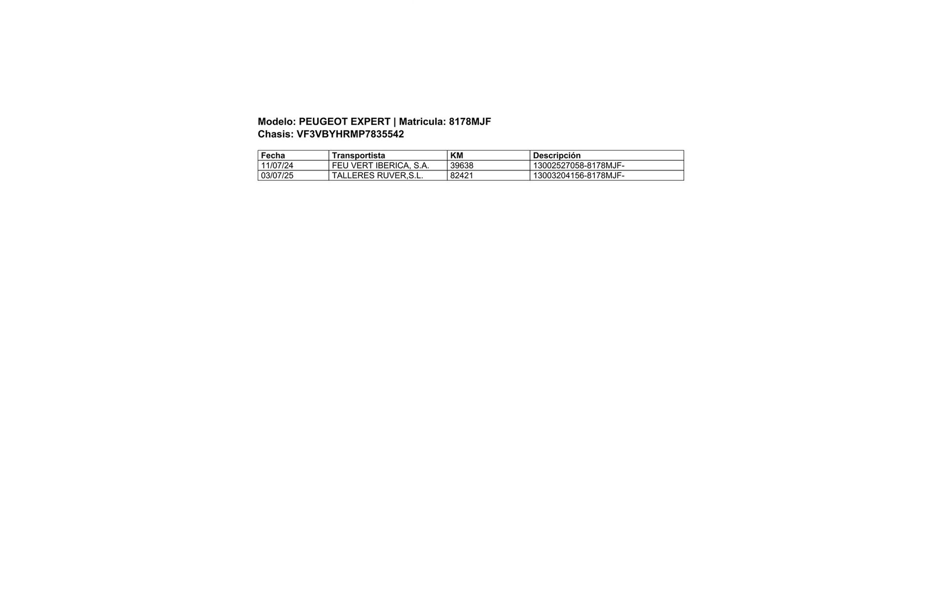 Peugeot Expert Furgon BlueHDi 100 Standard - foto 18