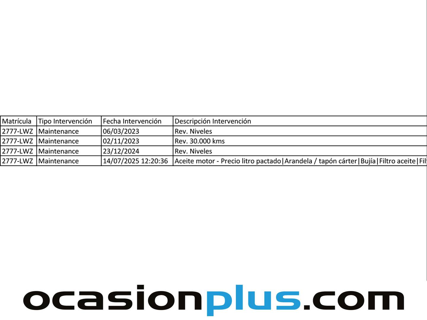 Foto del mantenimiento del Audi Q3 Sportback Audi Q3 Sportback Black line 35 TFSI (150 CV) S tronic