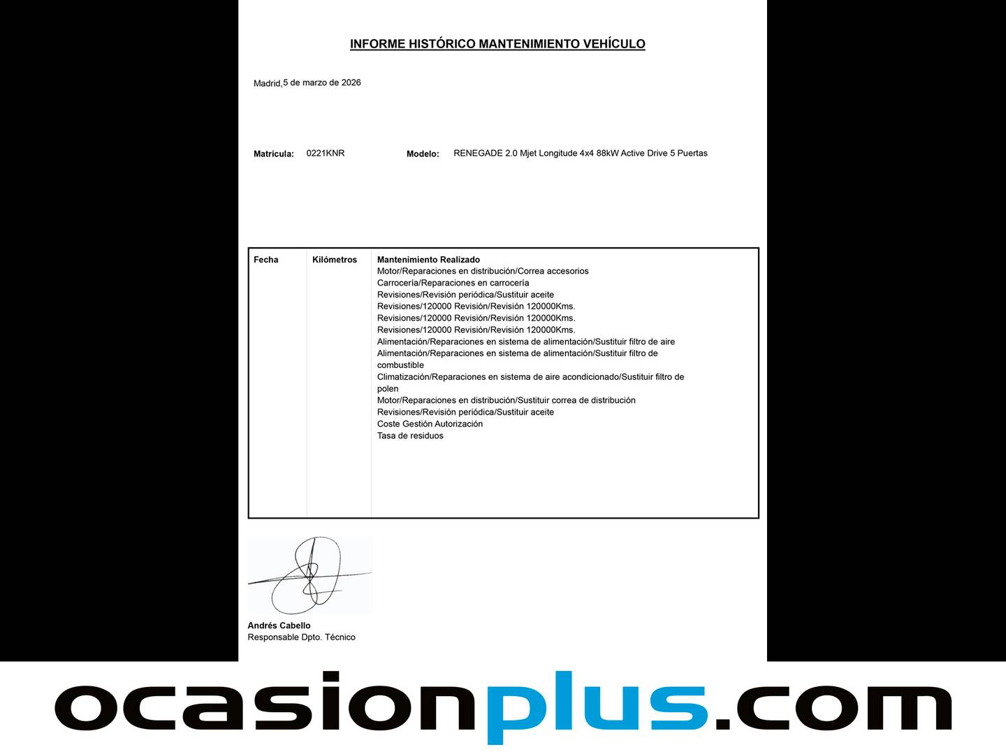 Foto del mantenimiento del Jeep Renegade Jeep Renegade 2.0 Multijet Longitude Active Drive 4x4 (120 CV)