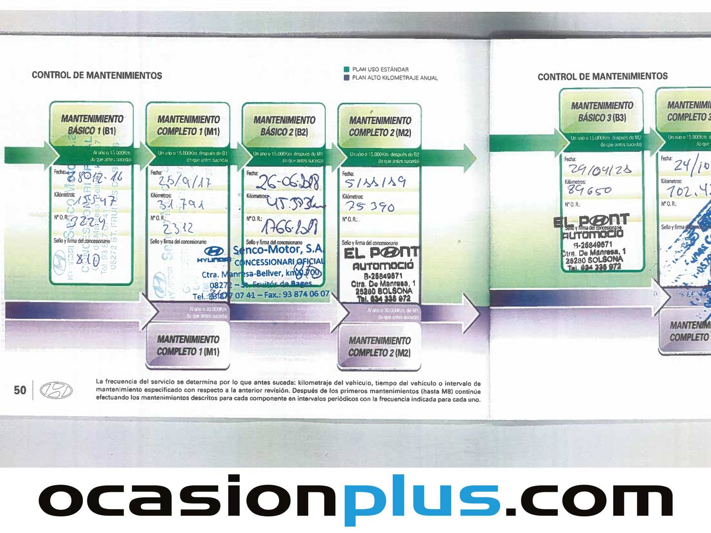 Foto del mantenimiento del Hyundai Santa Fe Hyundai Santa Fe 2.0 CRDI Essence 4x2 (150 CV) 7 Plazas
