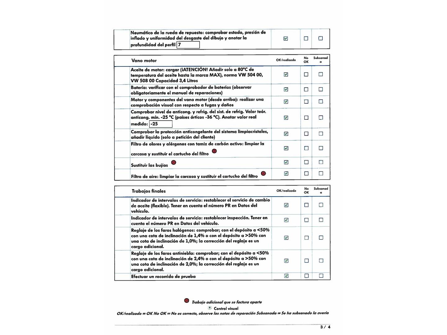 Foto del mantenimiento del Volkswagen Polo Volkswagen Polo Edition 1.0 (75 CV)