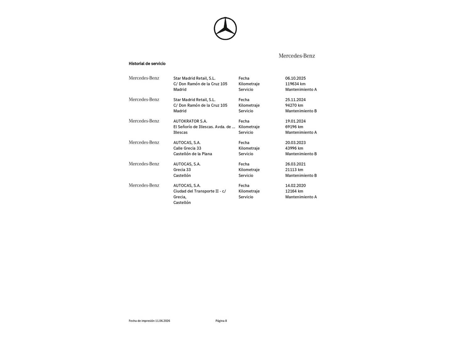 Foto del mantenimiento del Mercedes Clase C Mercedes Clase C Coupe 300 (258 CV)