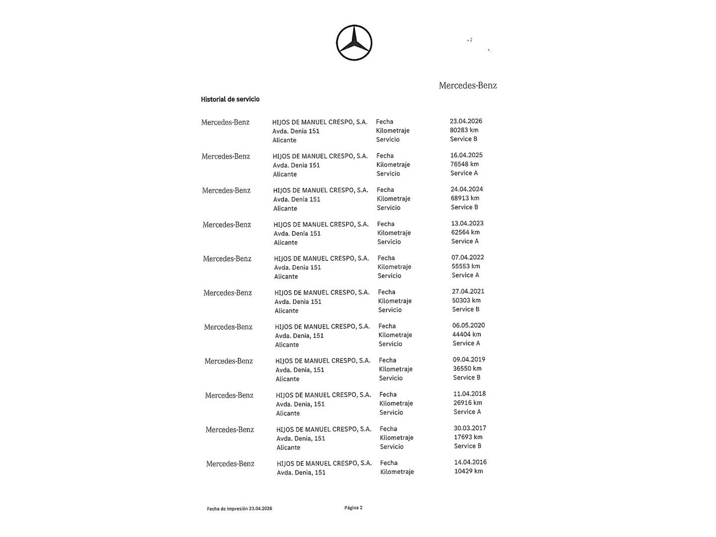 Foto del mantenimiento del Mercedes GLA Mercedes GLA GLA 200 d Urban (136 CV)