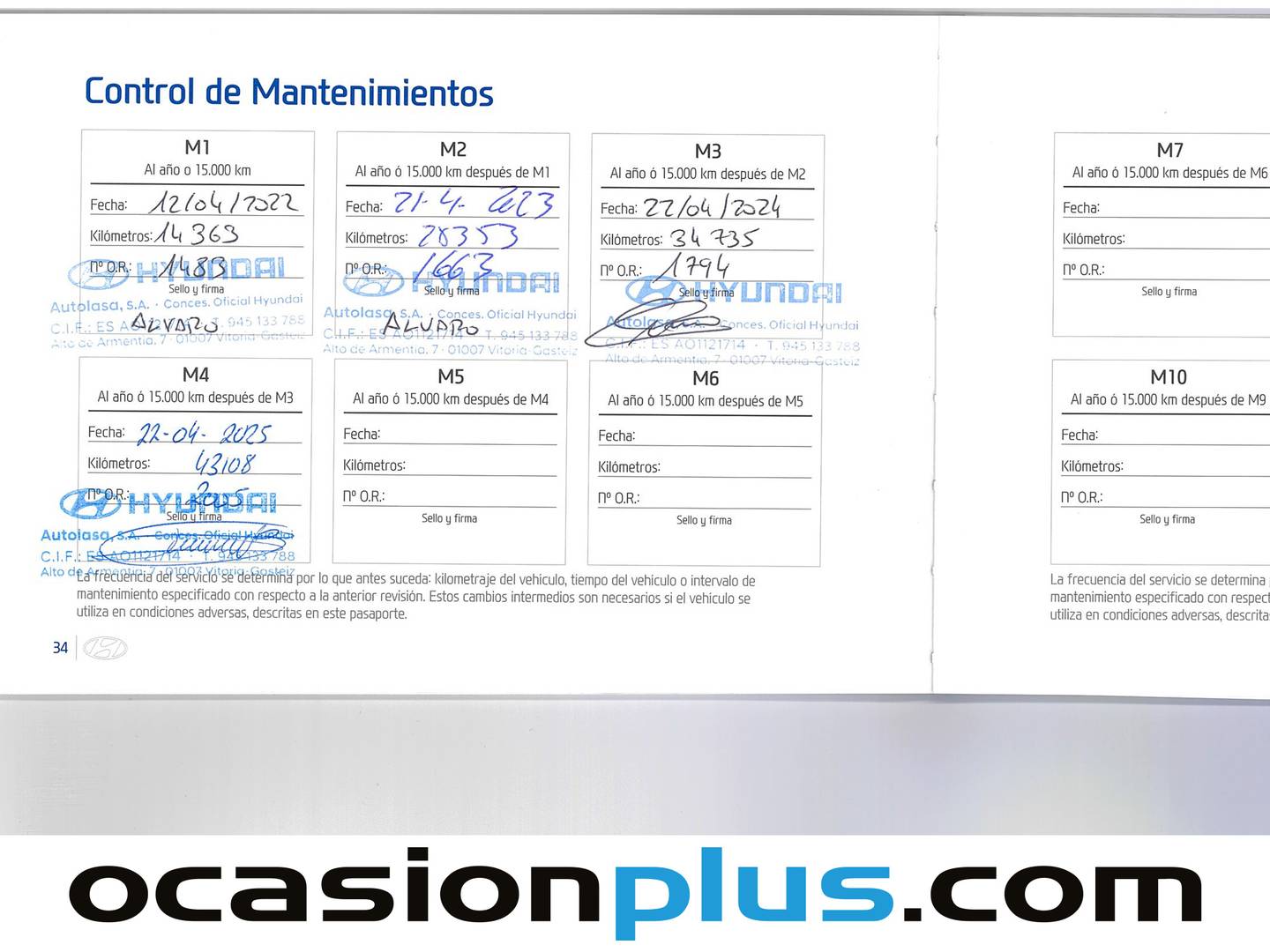 Foto del mantenimiento del Hyundai Tucson Hyundai Tucson 1.6 TGDI 48V Maxx (150 CV)