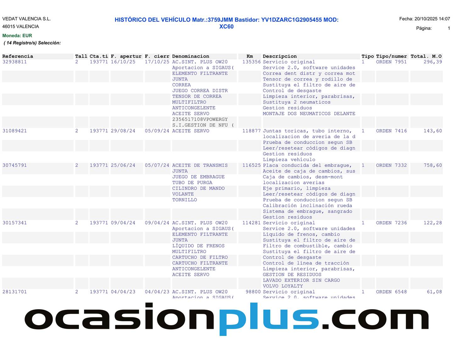 Foto Volvo XC60 Volvo XC60 D3 Kinetic (150 CV)