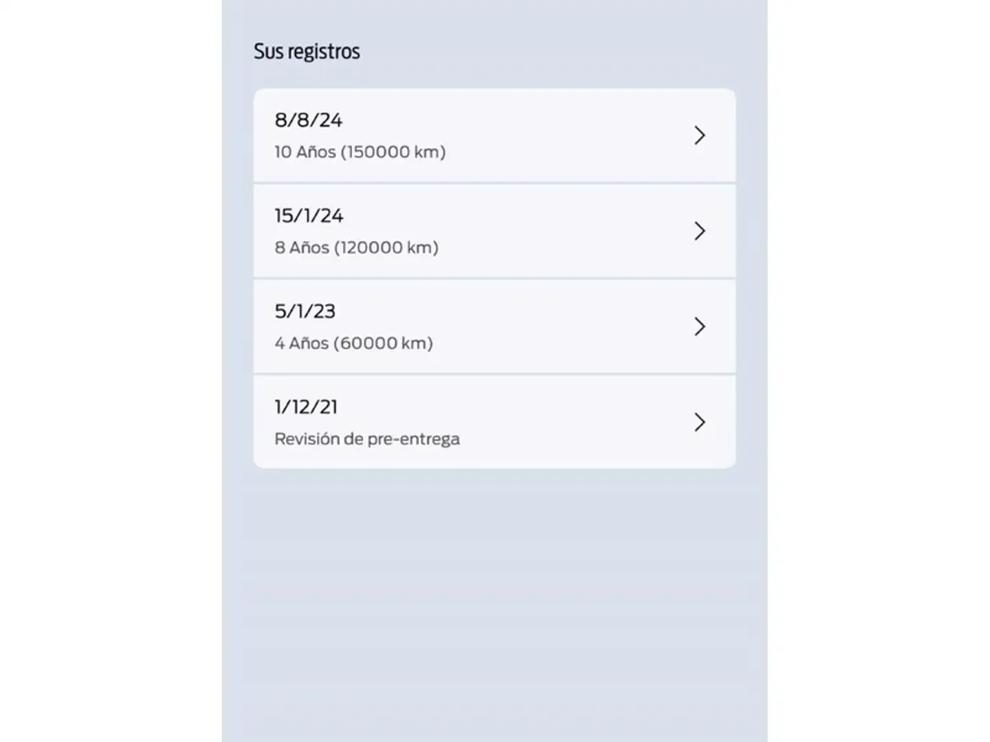 Foto Ford Kuga Ford Kuga 2.0 EcoBlue MHEV ST-Line (150 CV)