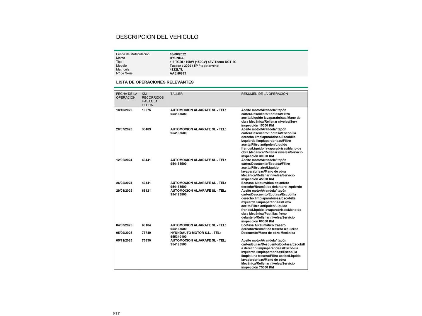 Foto del mantenimiento del Hyundai Tucson Hyundai Tucson 1.6 TGDI 48V Tecno 2C DCT (150 CV)