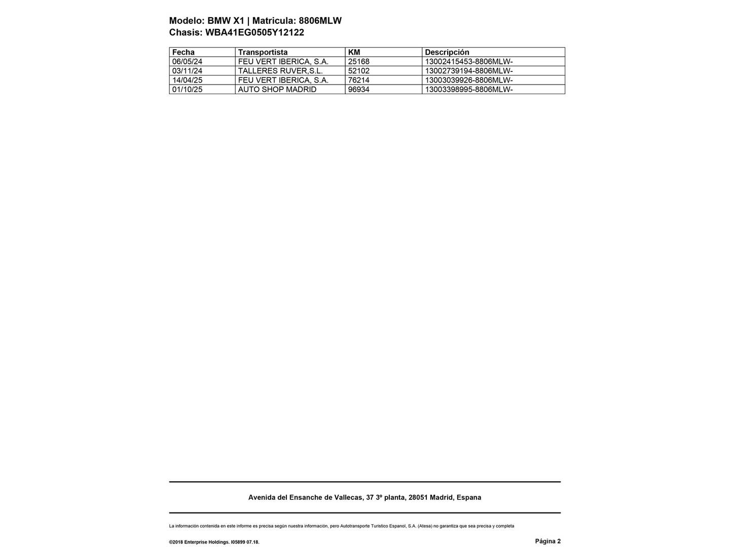 Foto del certificado del BMW X1 BMW X1 xDrive20d (163 CV)