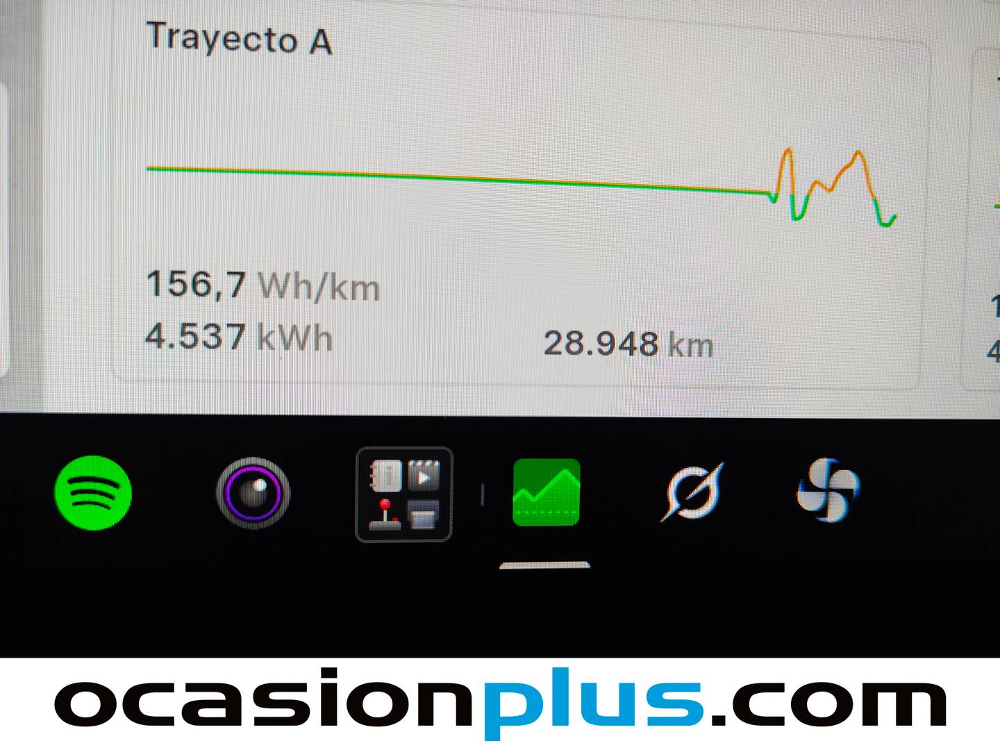 Tesla Model 3 Tesla Model 3 RWD (283 CV) 283cv