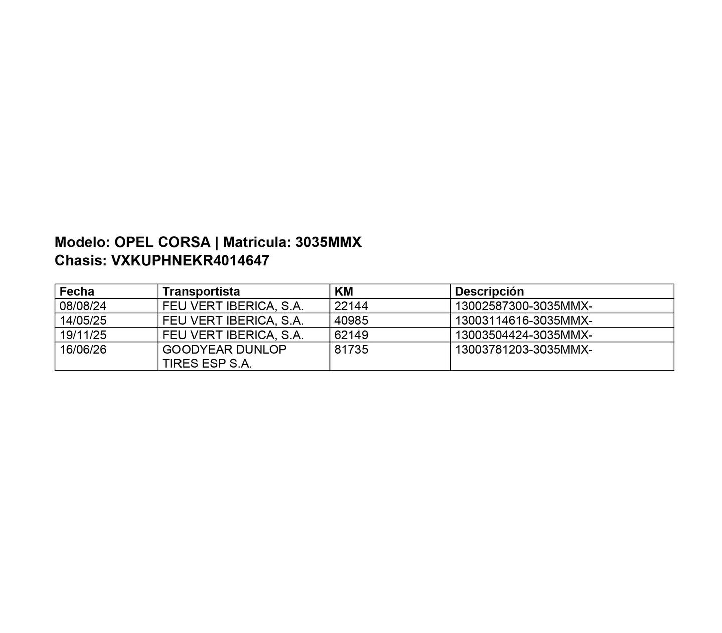 Foto del mantenimiento del Opel Corsa Opel Corsa 1.2 Turbo XHL Edition (100 CV)