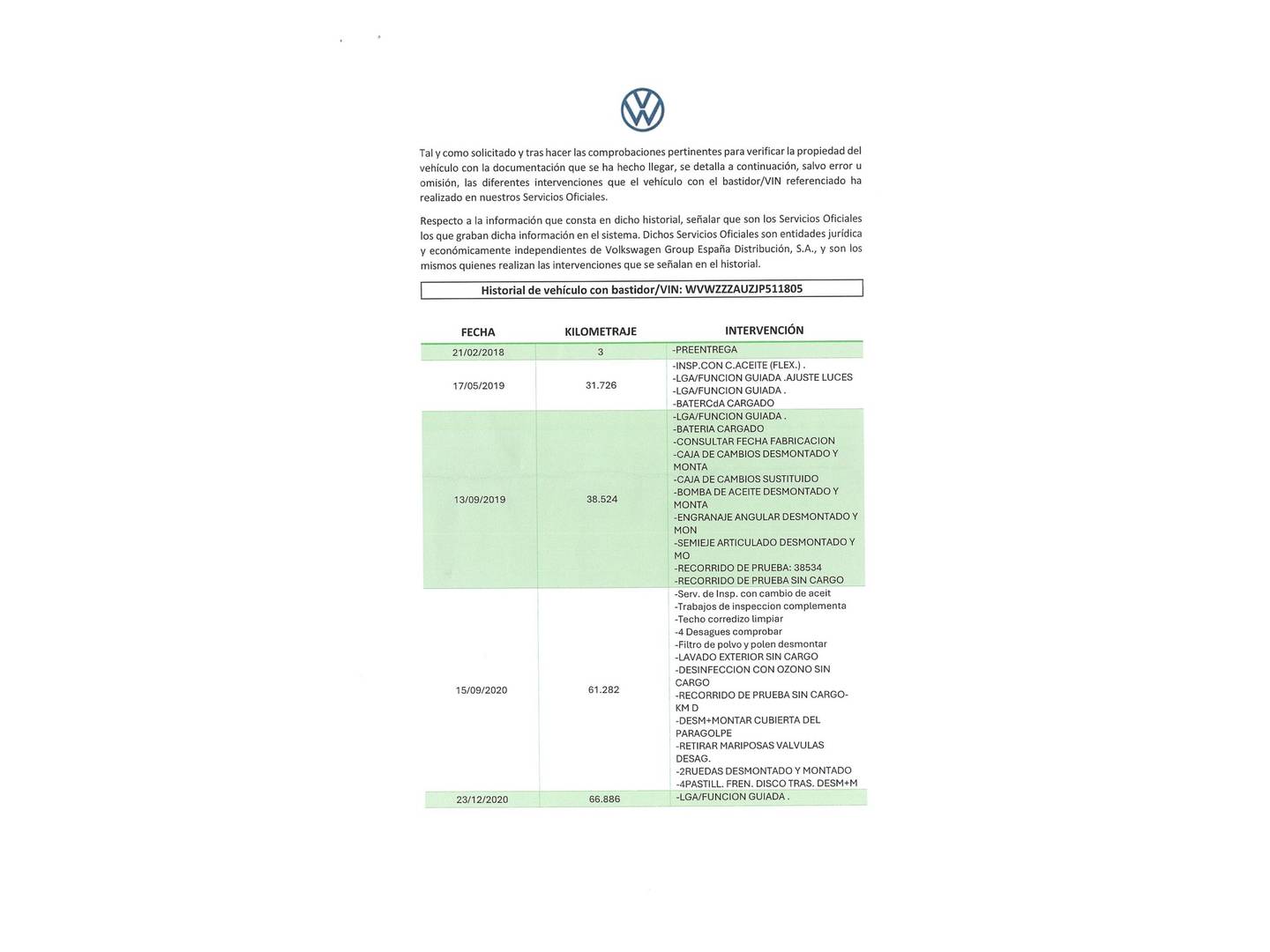 Foto del mantenimiento del Volkswagen Golf Volkswagen Golf Alltrack 2.0 TDI 4Motion DSG (184 CV)