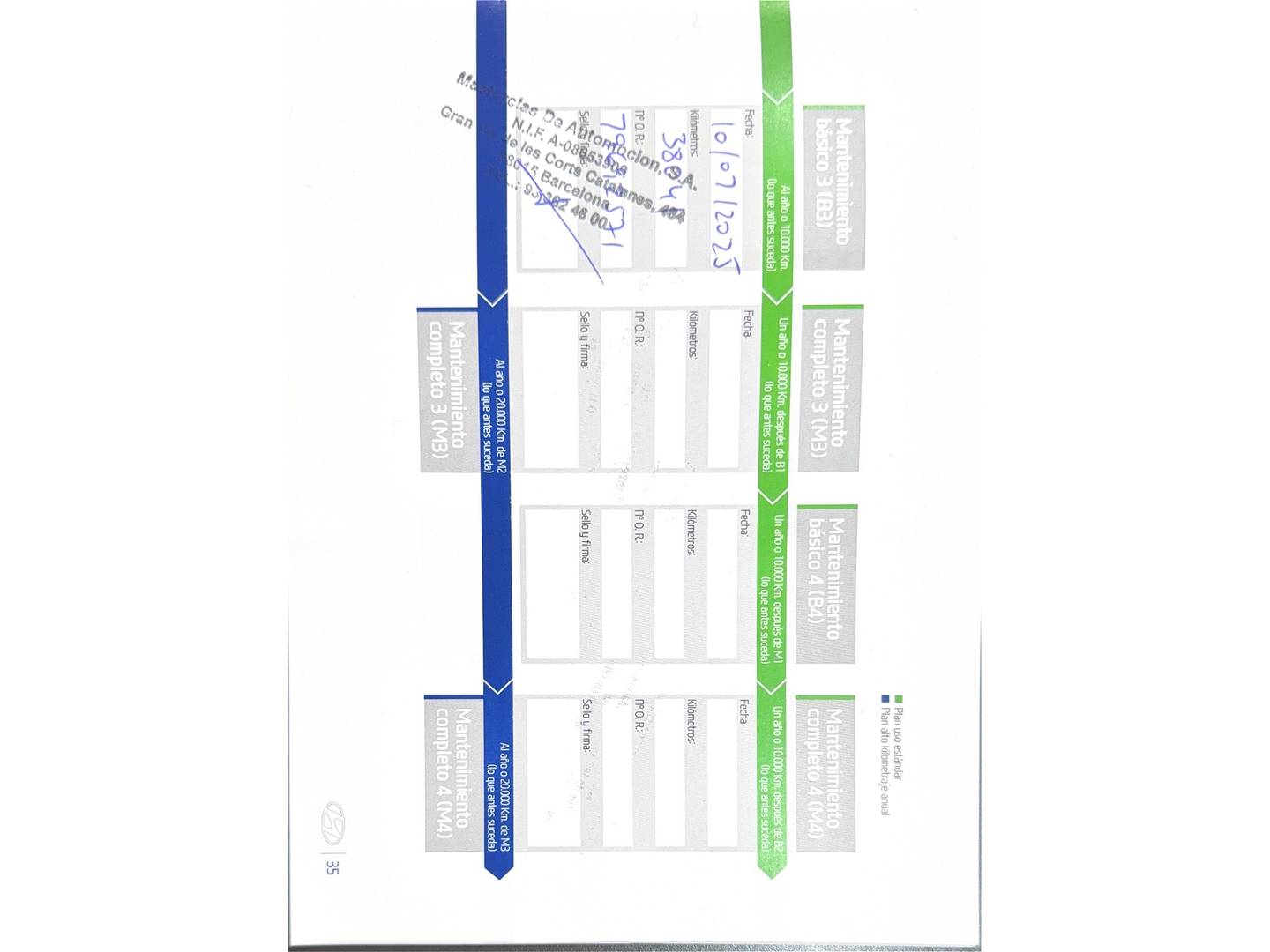 Foto Hyundai i20 Hyundai i20 1.2 MPI Klass (84 CV)