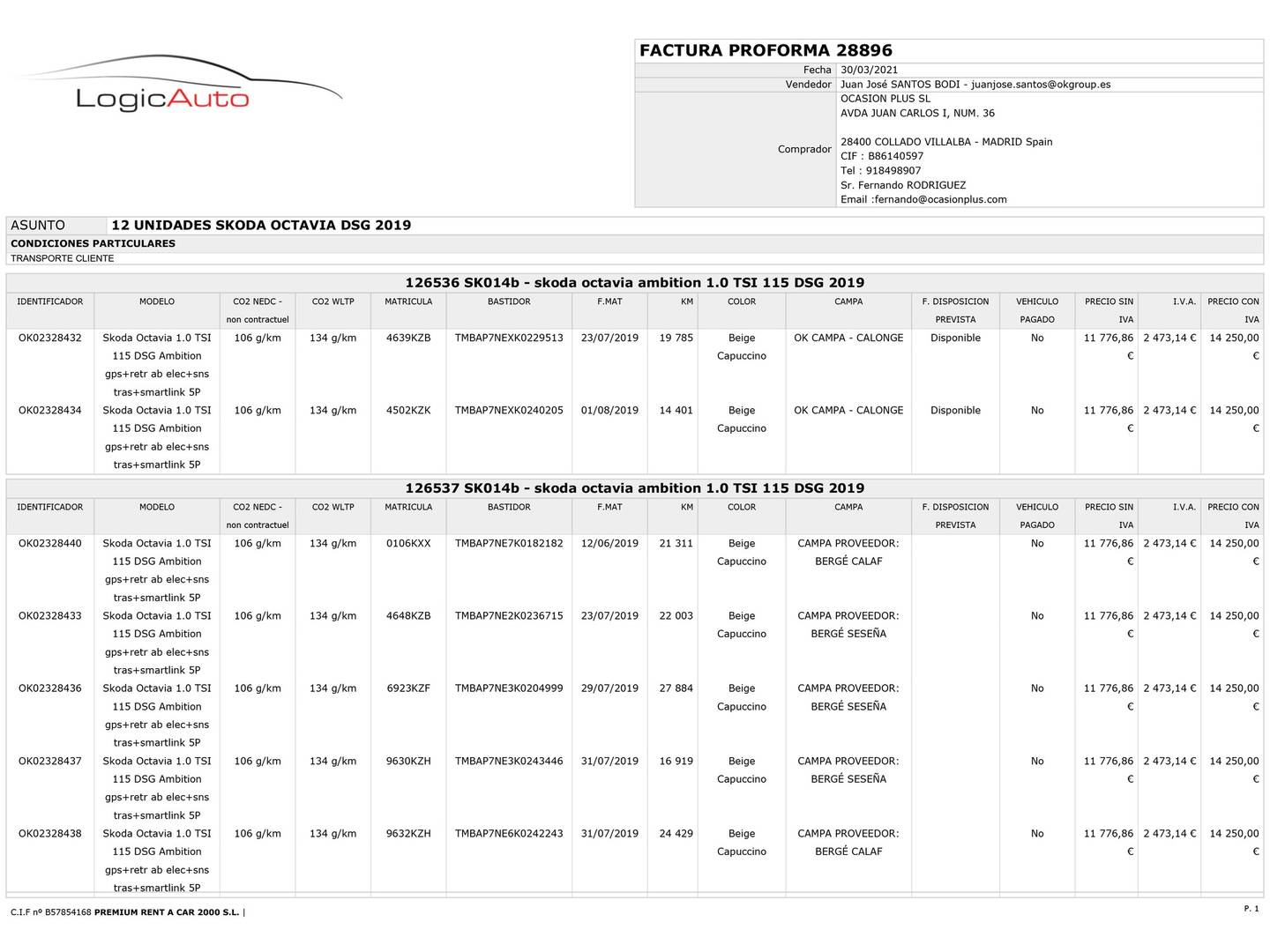 Foto del mantenimiento del Skoda Octavia Skoda Octavia 1.0 TSI Ambition DSG (115 CV)
