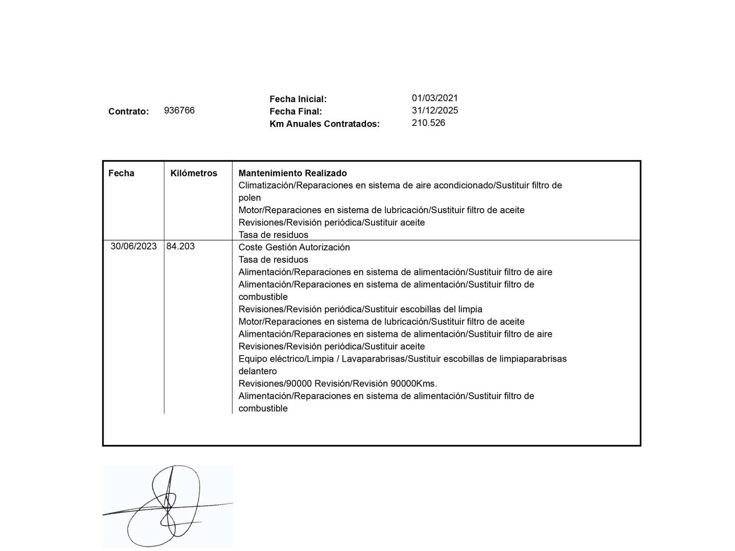 Foto del mantenimiento del Volkswagen T-Roc Volkswagen T-Roc Advance 1.0 TSI (110 CV)