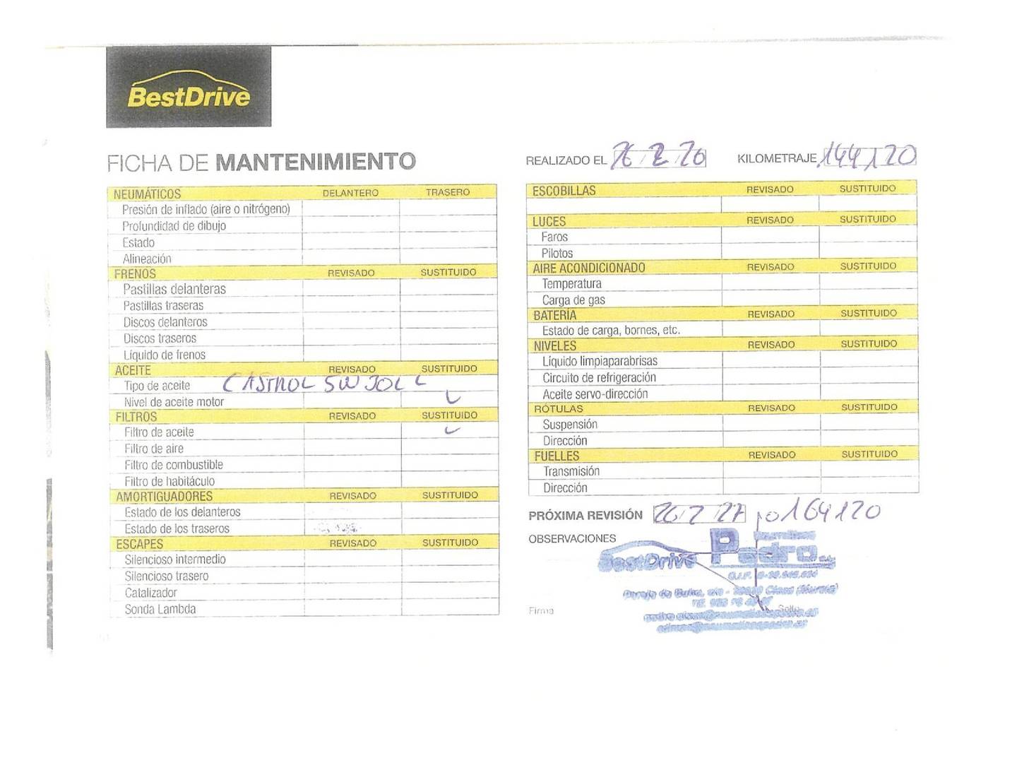 Foto del mantenimiento del Seat Ibiza Seat Ibiza 1.0 EcoTSI FR (115 CV)