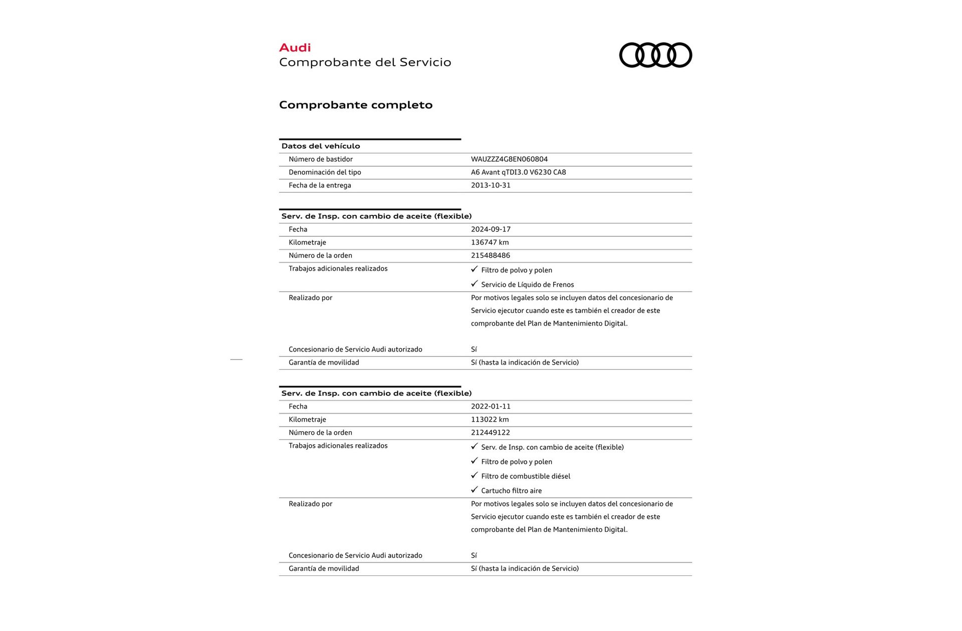 Audi A6 Avant 3.0 BiTDI quattro tiptronic Pack S-Line - foto 20