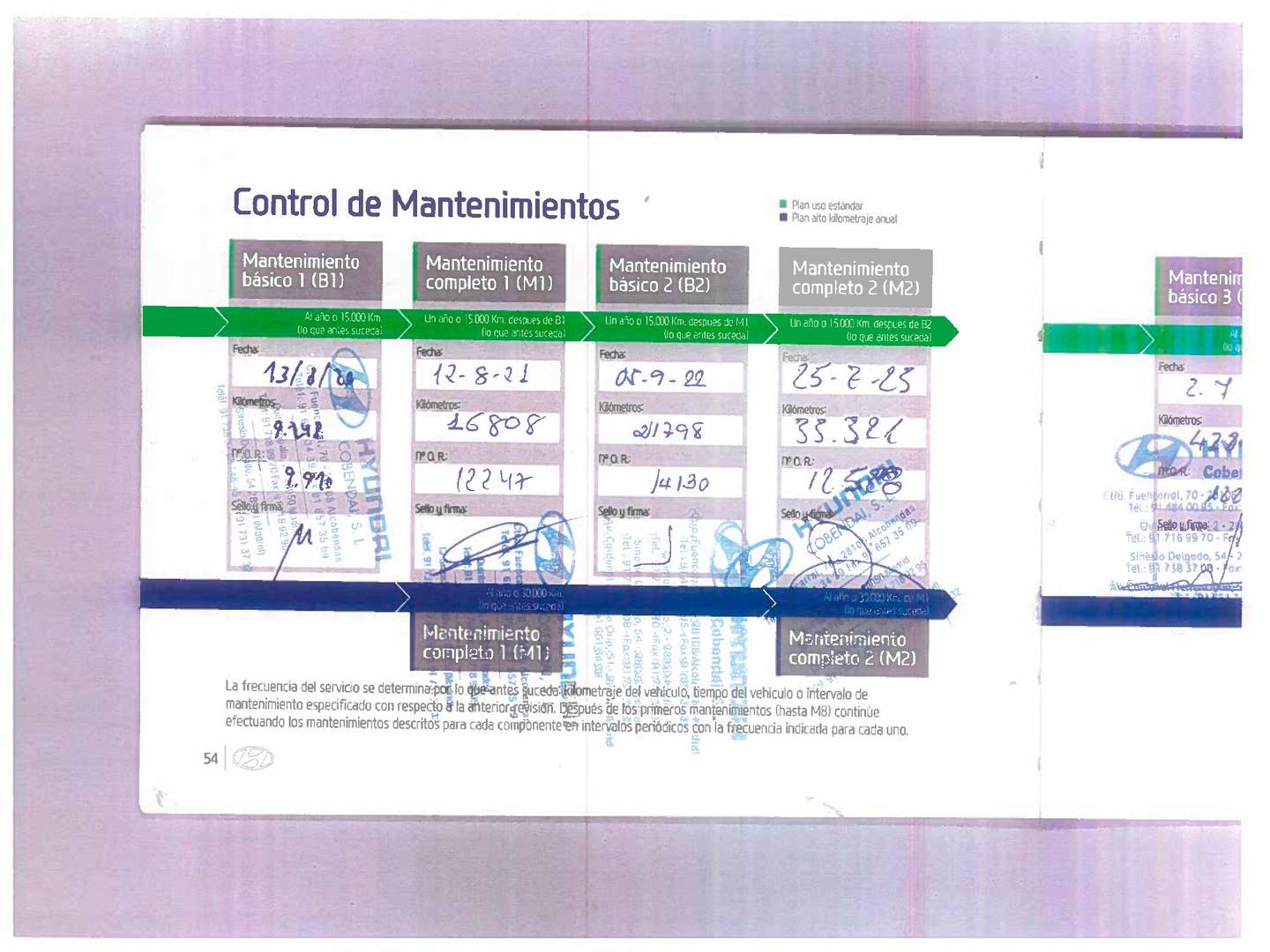 Foto del mantenimiento del Hyundai Tucson Hyundai Tucson 1.6 GDI BlueDrive Essence 4x2 (131 CV)