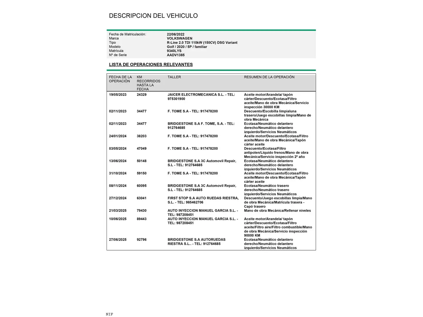 Foto Volkswagen Golf Volkswagen Golf Variant R-Line 2.0 TDI (150 CV) DSG