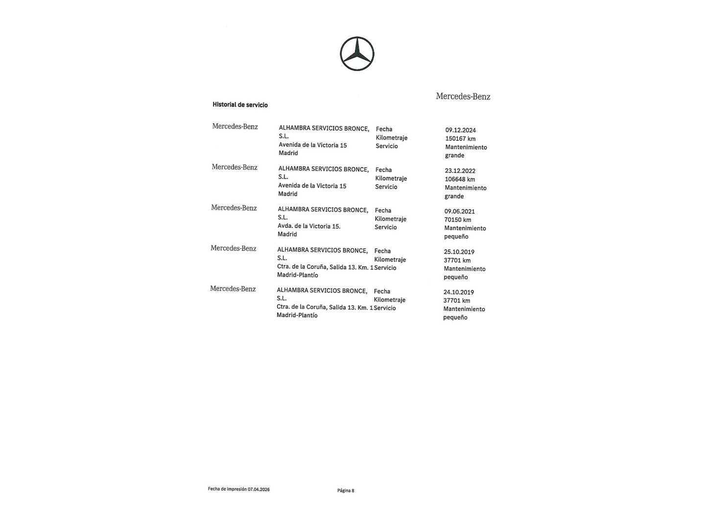 Foto del mantenimiento del Mercedes Clase V Mercedes Clase V 250 Bluetec Avantgarde Extralargo (190 CV) 4Matic 8 Plazas