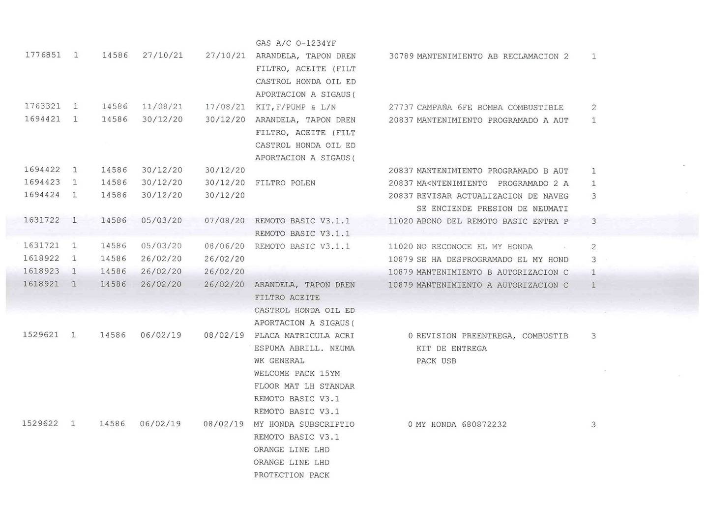 Foto Honda Civic Honda Civic 1.0 I-VTEC Turbo Executive (129 CV)