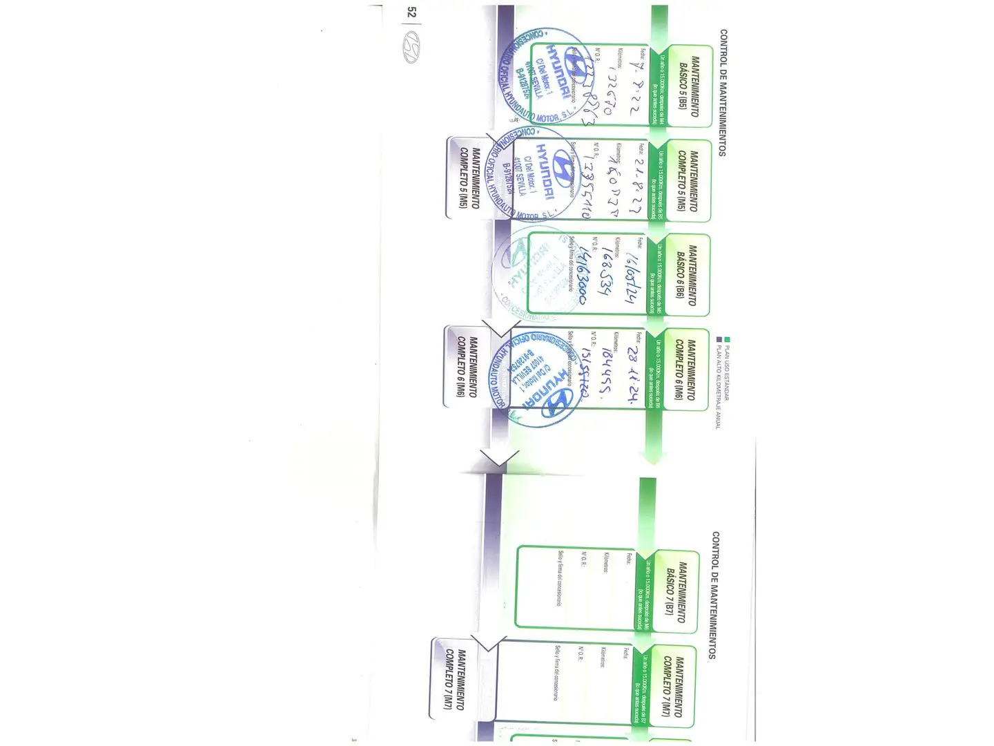 Foto Hyundai Santa Fe Hyundai Santa Fe 2.2 CRDI Tecno 4x2 Auto (200 CV) 7 Plazas