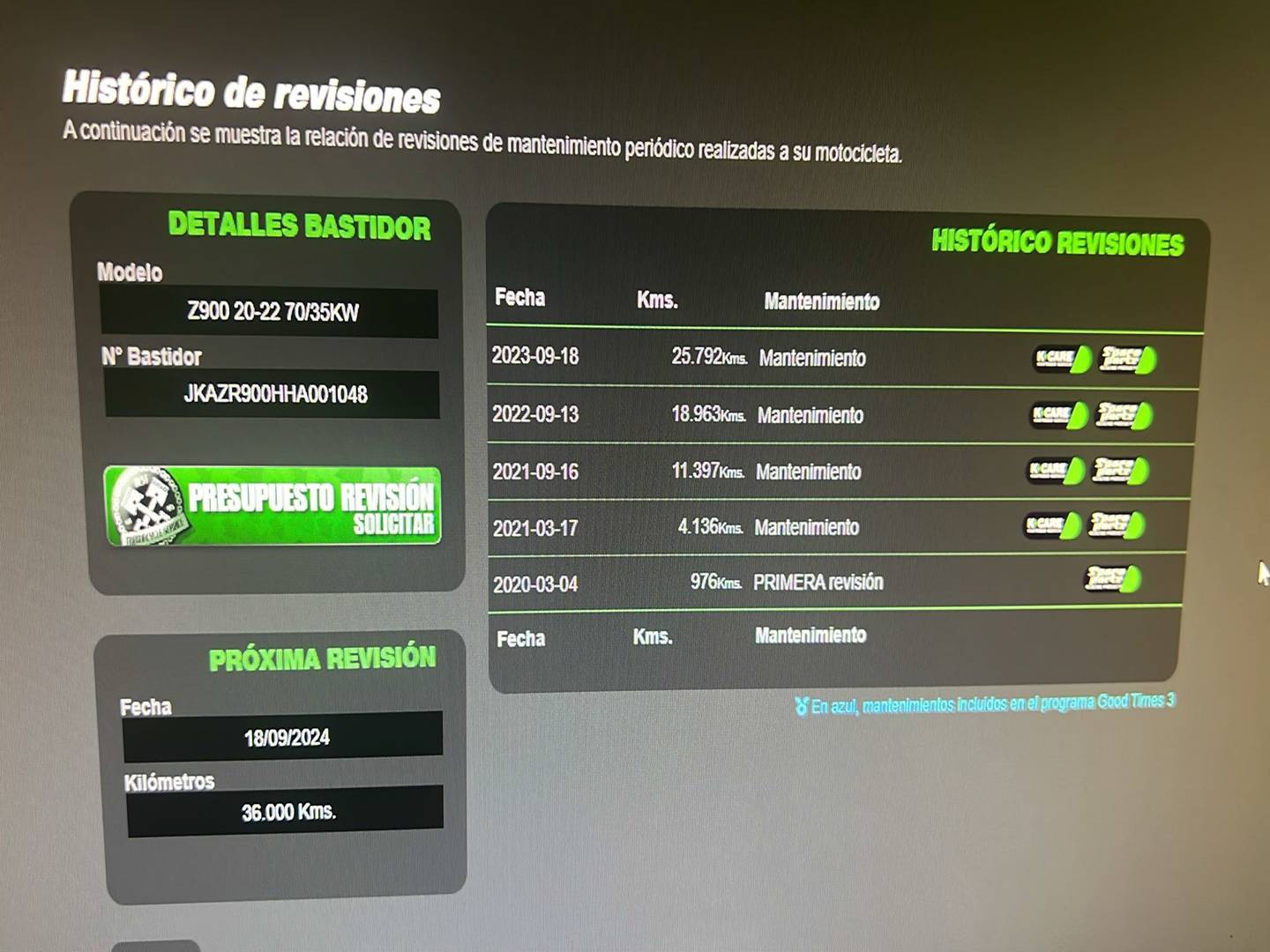 Foto del mantenimiento del Kawasaki Z 900 Kawasaki Z 900 (95 CV)