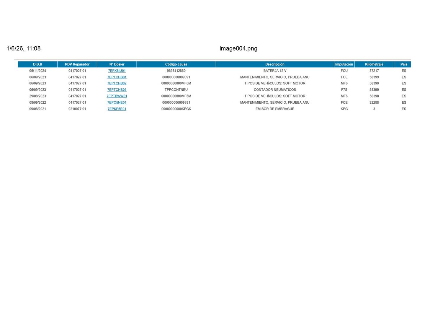 Foto del mantenimiento del Peugeot 3008 Peugeot 3008 BlueHDi 130 S&S Allure Pack (130 CV)