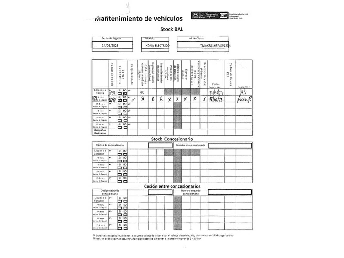 Foto Hyundai Kona Hyundai Kona EV Tecno (136 CV)